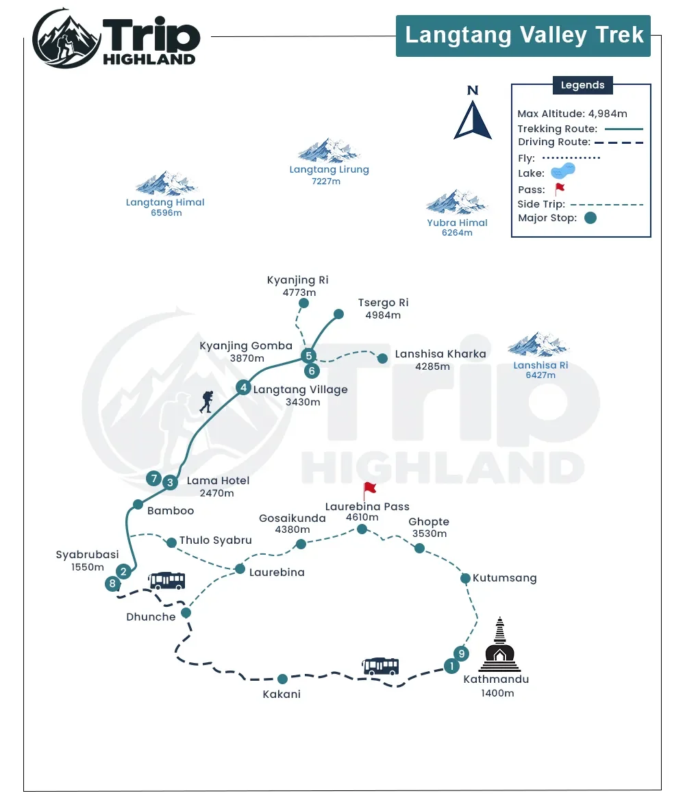 Langtang Valley Trek 10 Days: Itinerary, Cost, Map & Guide route map