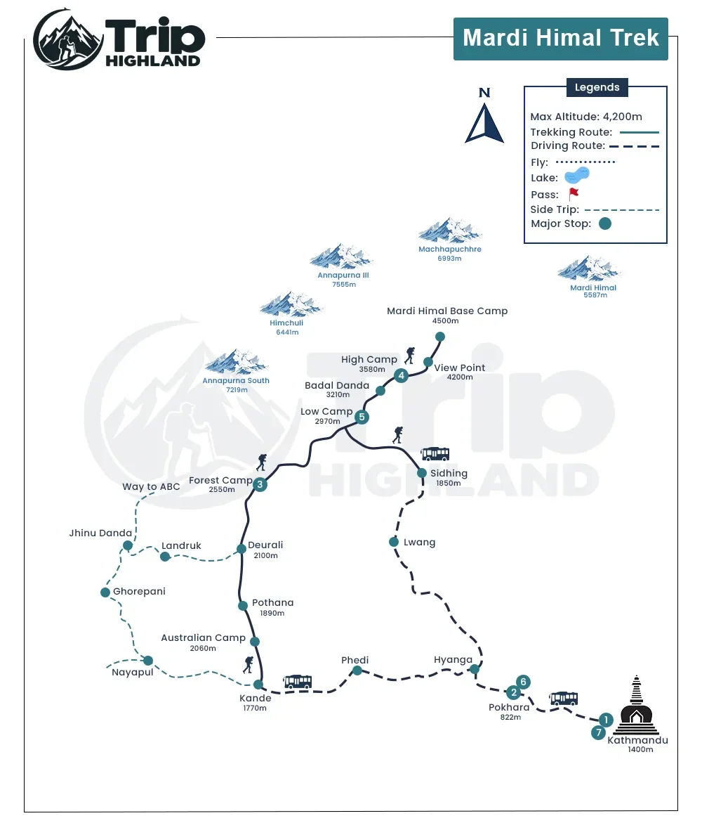 Mardi Himal Trek 7 Days: Itinerary, Cost, Map & Guide route map